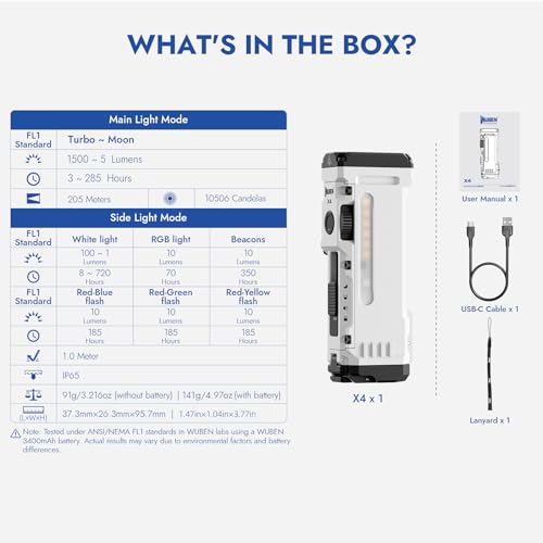 WUBEN X4 EDC Flat Flashlight with RGB Light, 1500 Lumens Mini Flashlight with Tactical Switch and Magnetic, IP68 Portable Pocket Clip USB C Flash Light for Camping, Checking, Emergencies - color: White