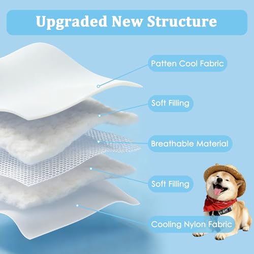 Cooling Blanket for Dogs, Dog Cooling Mat & Bed, Q-MAX>0.42- Lightweight, Durable & Breathable Pet Throw for Sofa, Car and Furniture Protector, Reversible Design, Easy to Clean, 28"x40", Blue - color: Dark blue, size: Medium