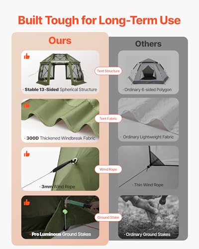 VEVOR Pop Up Gazebo Screen Tent, 13 x 13 ft Large High 13-Sided Camping Canopy Tent with Removable Top & Carry Bag, Quick Set & Bite-Proof Mesh Screen Sun Shelter for 10-12 Persons Backyard Patio - color: Army Green, size: 13x13ft