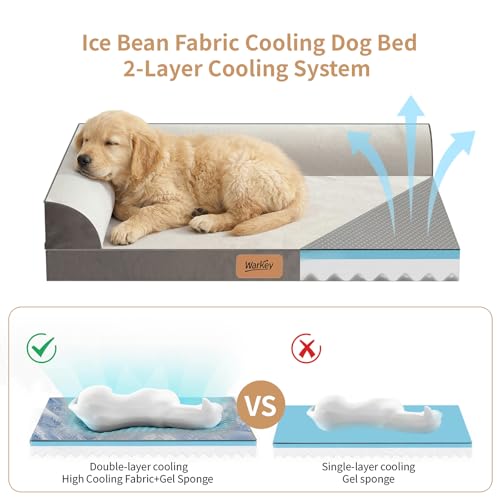 Large Dog Bed with Cooling Gel Memory Foam, Orthopedic Waterproof Pet Bed with Washable Cover & Non-Slip Bottom, Cooling Dog Couch Bed, Size: 40"*31.9 "8.1" - size: Large