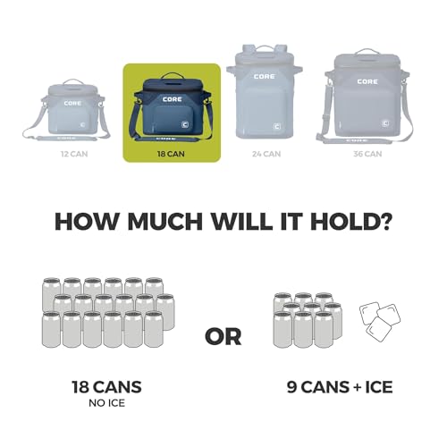 CORE Magnetic Leak Proof Soft Cooler with Waterproof Zipper | Insulated Bag Portable Ice Chest Box | Best Soft Cooler for Food & Beverages for Tailgating, Car Camping, Travel, and Family Beach Picnics - color: Navy, size: 18 Can