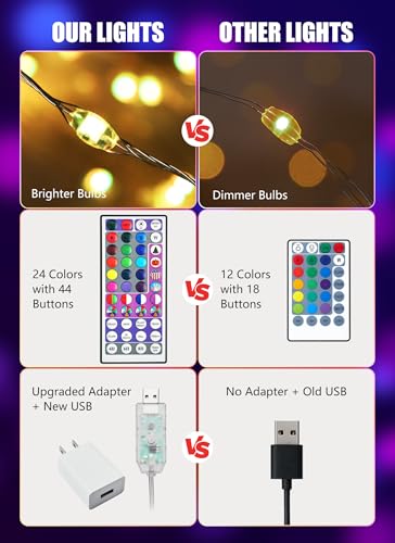 Minetom Upgraded Color Changing Fairy String Lights - 33 ft 100 LED 24 Colors USB Silver Wire Lights with Remote and Timer for DIY Bedroom Party Indoor Christmas Decoration, Adapter Included - color: 24 Colors, size: 33 FT