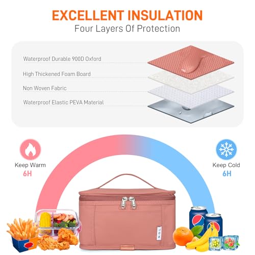 NOL Natural Organic Lifestyle Small Lunch Bag Mini Lunch Box Insulated Lunch Bag for Men/Women Leakproof Cooler Tote Bag Lightweight Nylon Waterproof Lunch Box For Work, Dark pink - color: Dark pink, size: Medium(5 Liters)