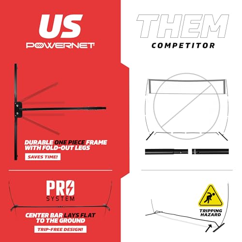 PowerNet Portable Volleyball Net for Backyard Training, Indoor Outdoor Volleyball Practice Equipment, Great for Hitting Serving Drills Small Scrimmage or 1 On 1 Game - size: 12.5-Foot