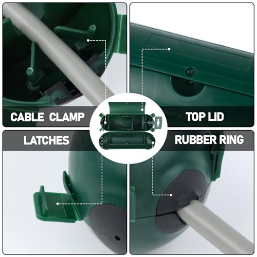 EP 3 Pack Extension Cord Safety Cover - Indoor Outdoor Waterproof Seal Housing for AWG 12/14/16 Cords - Protect Holiday String Lights, Plugs, and Wires - Green - color: Geen