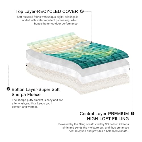 zzlamb Outdoor Camping Blanket with Sherpa Lining,Puffy Thick Camp Quilt for Sleeping,Packable Warm Wearable Fleece Blankets for Cold Weather,Traveling,Backpacking,Picnics,Beach,Stadium 52x75in - color: Awakening Forest