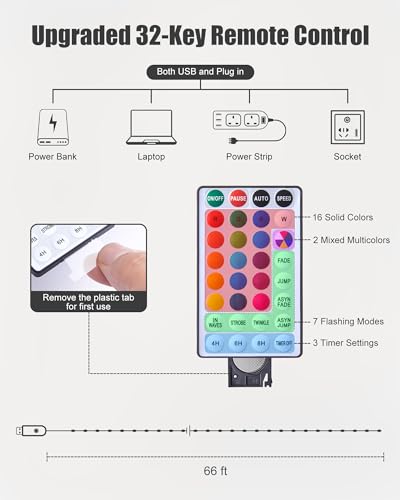 Minetom Color Changing Fairy String Lights: 66 Feet 200 Led Waterproof Twinkle Lights with Remote and Plug and 4 Light Modes for Craft Bedroom Ceiling Wedding Christmas 16 Colors - color: 16 Colors, size: 66 FT