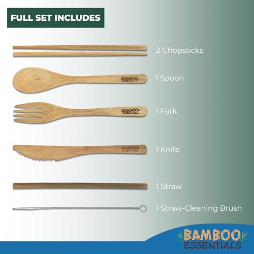 Travel Utensils with Case Set Fork, Knife, Spoon, Chopsticks, Straw, Straw-cleaning brush, Travel Pouch and Carabiner, Excellent For Everyday Use! ((1Set) Sky Blue) - color: Sky Blue, size: 1 Set