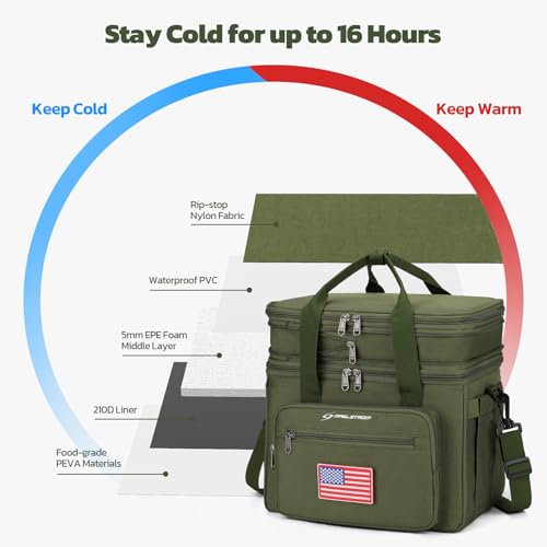 Maelstrom Lunch Box, 23L Insulated Lunch Bag, Expandable Double Deck Cooler Bag, Lightweight Leakproof Tote Bag With Side Tissue Pocket, Suit For Men and Women (G.Army Green with DIY Hook-and-Loop) - color: G.Army Green with DIY Hook-and-Loop