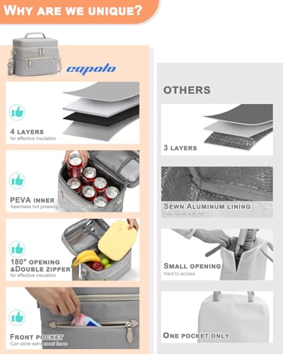 Capolo Lunch Box for Women Men Adults,Insulated Lunch Bag Leakproof Lunch Cooler Box with Removable Strap Cute Lunch Tote Bags Reusable Thermal Lunchbox for Work Picnic(Small,Grey) - color: Gray, size: Small