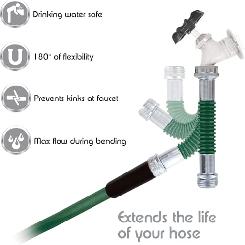 Ulink 180° Hose Kink Protector Drinking Water Safe Flexible Garden Hose Protector - Eliminates Crimping and Straining at Faucets for RV, Garden & Car Wash, Made in Canada, 2 Pack Green