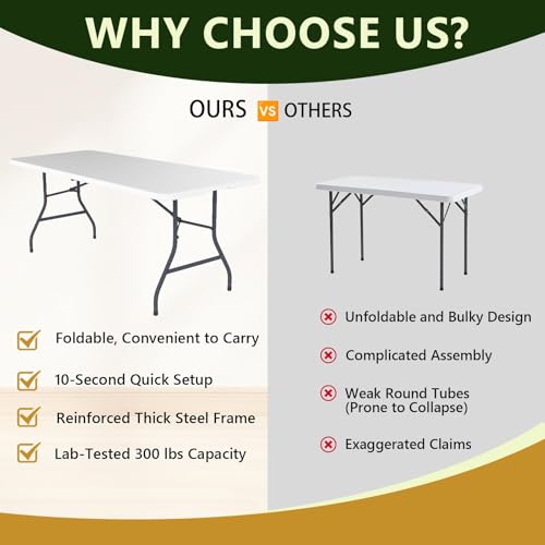 Folding Table, 6FT Foldable Picnic Table with Carrying Handle, Heavy Duty Fold-in-Half Portable Table for Weddings, Camping, RV Travel, Parties, BBQs, and Indoor Use, Easy to Fold and Store, White - color: White, size: 6FT