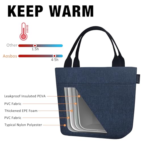 Aosbos Lunch Tote Bag, Insulated Lunch Box for Women, Leakproof Lunch Cooler Purse for Work, Blue - color: H. Classic Blue