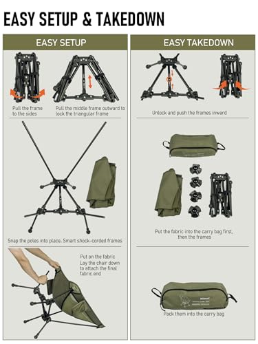 WildCall Lightweight Folding Camping Chair Compact Beach Chair with Anti-Sinking Large Feet - color: 2 X Green