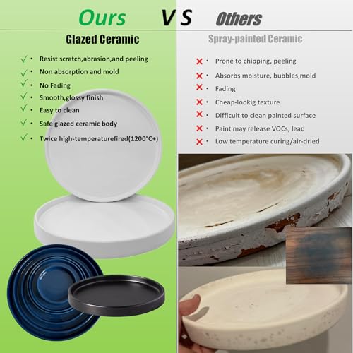 2 Pack Ceramic Plant Saucer Pot Tray 6 Inch, Planter Saucers 4 5 6 7 8 9 10 11 12 13 Inch for Indoors Outdoor, Durable Sturdy Flower Drainage drip Water Tray for Glazed Pots Base (6.4 Inch-Grey) - color: Gray, size: 6.4in 2pack