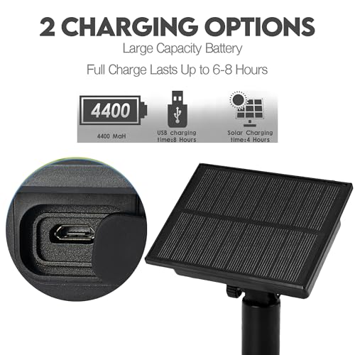 Sunlitec Solar LED String Lights, 25 RGB Color Changing Bulbs, Bluetooth App Control, IP65 Waterproof, 8 Scene & 4 Music Modes, 15ft Globe Lights for Patio, Backyard, and Party Decor