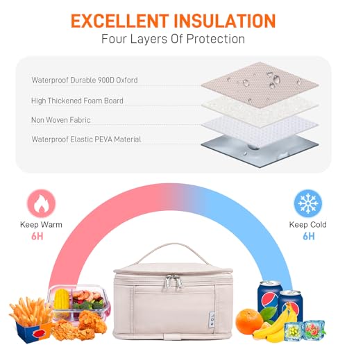NOL Natural Organic Lifestyle Small Lunch Bag Mini Lunch Box Insulated Lunch Bag for Men/Women Leakproof Cooler Tote Bag Lightweight Nylon Waterproof Lunch Box For Work, Cream - color: Cream, size: Medium(5 Liters)