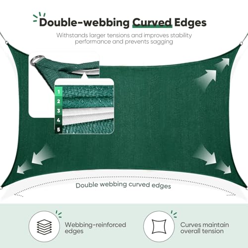 Quictent 185G HDPE Rectangle Sun Shade Sail Canopy 98% UV Block Outdoor Patio Garden with Hardware Kit (Green) 20x16ft - color: Green, size: 20 x 16 ft, style: Rectangle