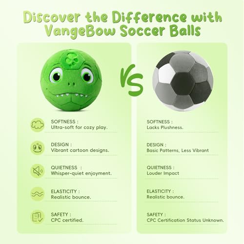 VangeBow Silent Indoor Soccer Balls for Toddlers 1-3, Inflatable Soft Plush Baby Toddler Soccer Ball Toys Gifts for Kid 3-5 Year Old Boy First Birthday Gift (Dinosaur, Pump Include) - style: Dinosaur