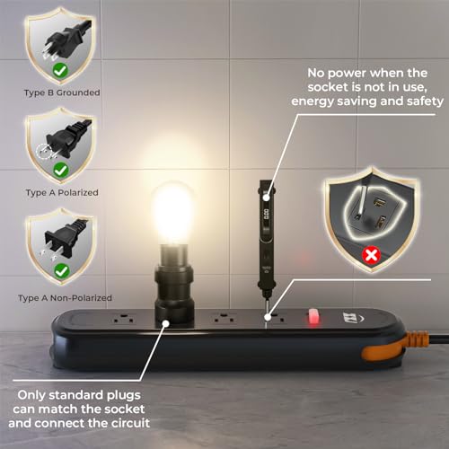 Outdoor Power Strip Weatherproof, 7-in-1 Surge Protector with 4 Wide Outlets 2USB A and 1USB C,1625W/13A, 6FT Flat Plug Multi-Plug Outdoor Extension Cord for Indoor Outdoor, UL FCC Listed - size: 6FT, style: 4AC+3USB