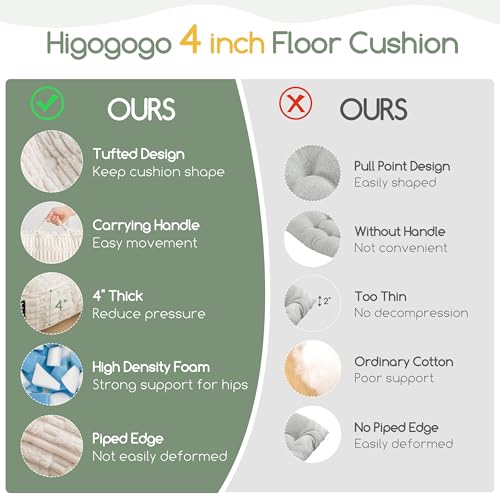 HIGOGOGO Floor Pillow Cushion for Adults, Meditation Cushion Pillow, Blended Corduroy Cover, Large Square Floor Sitting for Tatami Living Room or Yoga, 2Pack, Beige - color: Square Beige, size: 4" Thick(Pack of 2)