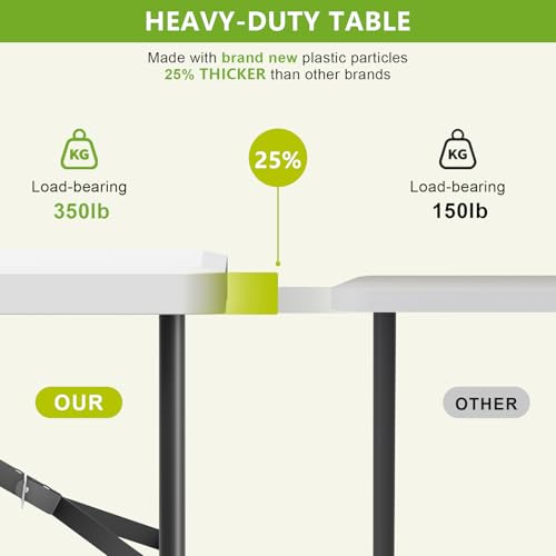 4 Ft Plastic Folding Table,Heavy Duty Portable Table for Indoor & Outdoor,350lbs Weight Capacity,Premium Solutions for Camping,Picnic,BBQ and Party - size: 4 ft (1-Pack) - White