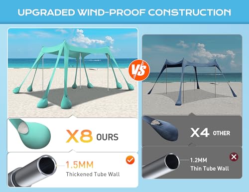 Rengue Beach Tent, Beach Canopy UPF50+ UV Protection, 10x10ft Beach Shade Sun Shelter with 8 Sandbags, Sand Shovels, Ground Peg, Stability Poles for Camping, Fishing, Picnic, Backyard Fun, Light Green - color: Light Green
