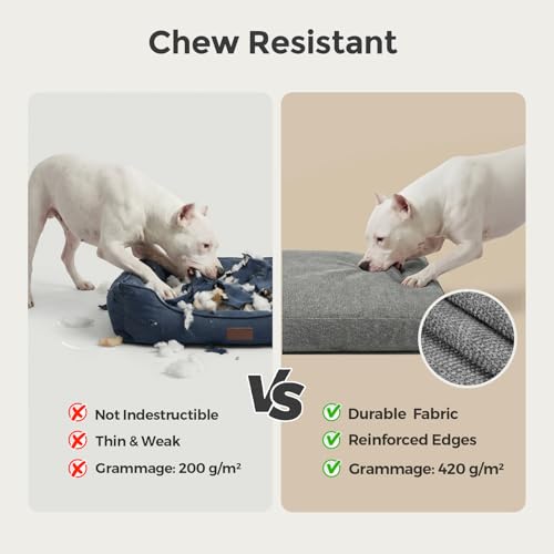 Sytopia 42 Inch Indestructible Dog Beds for Extra Large Dogs, Chew Proof Waterproof Pet Crate Pad with Machine Washable Removable Cover, Great for Indoor, Outdoor, Crate, Patio Use, Grey - color: Grey, size: X-large