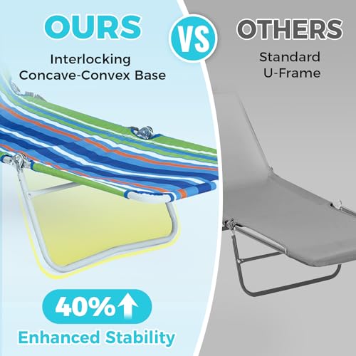 #WEJOY Folding Tanning Chair with Face Hole, 5 Positions Face Down Beach Lounge Chairs with Pillow for Outside Sunbathing Poolside (Blue/Green) - color: Readease-face Hole Blue/Green, style: ReadEase 5 Position Face Hole