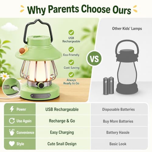 HOMY New Gear lamp for Kids Set Toddler Flashlight Convenient LED Light Rechargeable Battery Operated Outdoor Indoor Essentials Table Portable Night Light Green Gift Electric Camping Lanterns Snail - color: Green