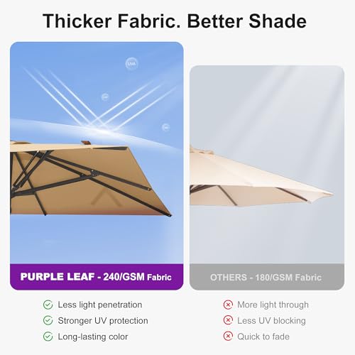 PURPLE LEAF 8' x 8' Square Semi-Auto Outdoor Patio Umbrella Aluminium Market Umbrella Table Sun Umbrella with 1.89" Rod and 8 Sturdy Ribs for Deck Lawn Pool Garden, Beige - color: Beige, size: 8' x 8'