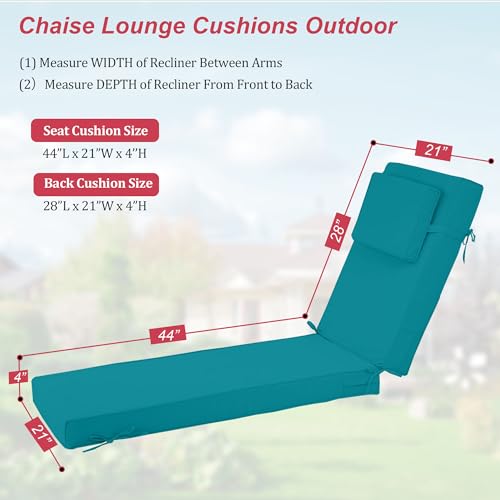 Chaise Lounge Cushions Outdoor 72x21x4 Inch, Patio Lounger Chair Cushion with Removable Cover, Fade Resistant Replacement Pad for Outdoor Furniture (Turquoise, 72x21x4 inch) - color: Turquoise