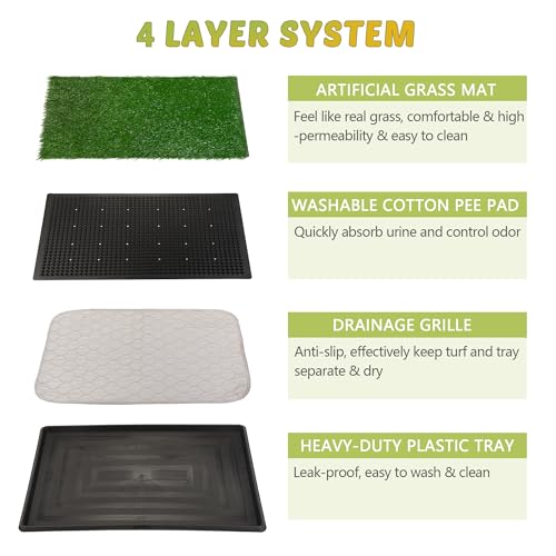 Dog Grass Pad with Tray, 30" x 20" Large Artificial Grass Pad for Dogs, Indoor Washable Dog Litter Box Reusable Puppy Toilet Pet Loo for Puppy Potty Training - size: L 30x20x1.4IN-1 Grass Pad