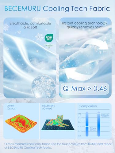 BECEMURU Dog Cooling Mat, Q-MAX＞0.46 Thickened Breathable Cold Pad for Summer Active Dog, 36"x23" Portable Washable Kennel Crate Pet Bed, Rapid Cooling Durable Non-Gel Blue - color: Blue Rectangle, size: M: 36" L X 23" W X 0.8"th