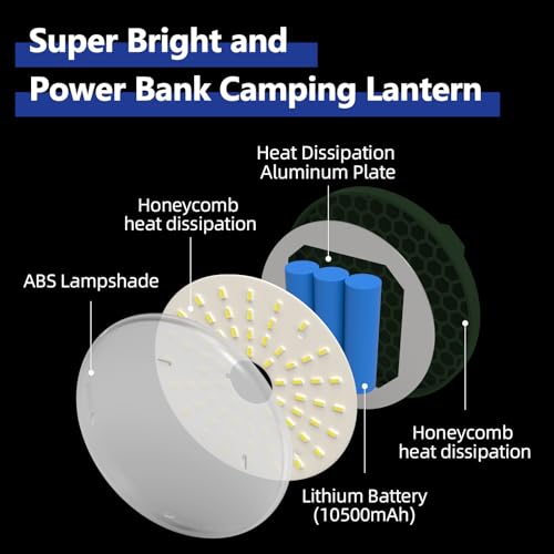 Camping Pop up Tent Light for Hanging, LED Rechargeable Portable Overhead Lantern for Vendor Booths, Waterproof Outdoor Camp Lamp with Battery Power for Glamping Indoor Outages(Dimming-Green) - size: 30W Pro(Dimming-Green)