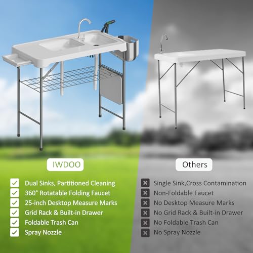 42.5" Fish Cleaning Table with Dual Sink, Portable Folding Camping Table with Faucet, Sprayer, Grid Rack, Hose Hook Up & Knife Groove, Outdoor Sink Station for Picnic Beach Patio - style: Fish cleaning table with dual sink