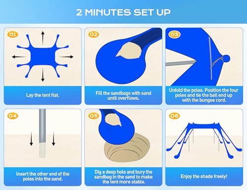 Rengue Beach Tent, Beach Canopy UPF50+ UV Protection, 10x10ft Beach Shade Sun Shelter with 8 Sandbags, Sand Shovels, Ground Pegs, Stability Poles for Camping, Fishing, Picnic, Backyard Fun, Royal Blue - color: Royal Blue