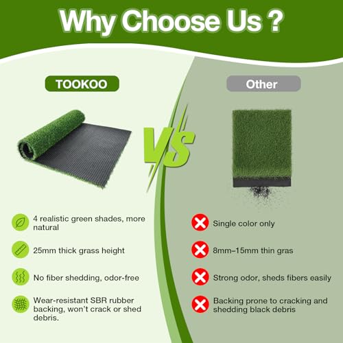 TOOKOO 2 Pack Fake Grass Pee Pad for Dogs Potty Traning - 31.5"x51.2" Replacement & Realistic Pet Artificial Grass Patch Turf Indoor Outdoor Use - size: 31.5inchx51.2inch - 2 Pack