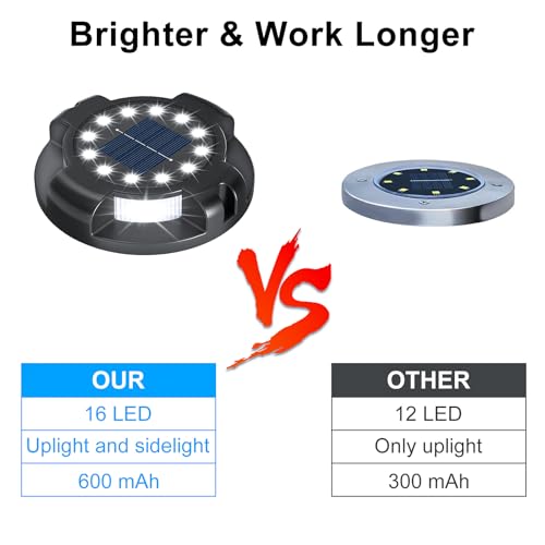 Solar Pathway Lights Outdoor 12 Packs, Bright White 16 LEDs Solar Ground Lights Walkway Lights with Side Light, Waterproof Solar Deck Light for Yard Walkway Garden Poolside Driveway Decorations - color: White
