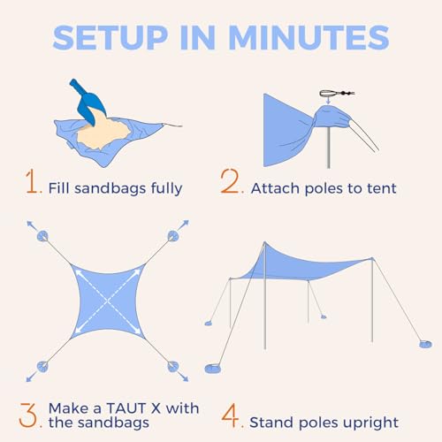 WEKAPO Beach Tent Sun Shelter - Easy Setup Beach Canopy with 4 Sturdy Poles, Large Sandbags and Shovel, 7'1'' Tall, Windproof Sun Shade for Backyard and Camping, UPF 50+ Protection - color: Periwinkle Blue, size: 9x10 FT 4 Pole