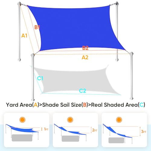 Quictent 12x16ft Rectangular Sun Shade Sail 185G HDPE Canopy 98% UV Block Outdoor Patio Garden Commercial Deck with Hardware Kit Blue - color: Blue, size: 12 x 16 ft, style: Rectangle