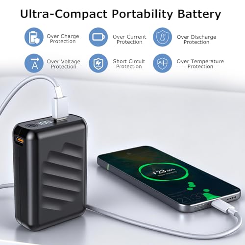 Portable Heated Battery Blanket Cordless Heated Blanket Wireless Wearable Heated Blanket Recharge for Women,20000mah,Electric Throw Blanket Snuggle Heated Coat Hoodie Heating Robe for Outside 45"x32"