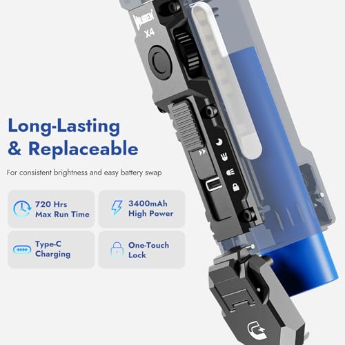 WUBEN X4 EDC Flat Flashlight with RGB Light, 1500 Lumens Mini Flashlight with Tactical Switch and Magnetic, IP68 Portable Pocket Clip USB C Flash Light for Camping, Checking, Emergencies - color: White