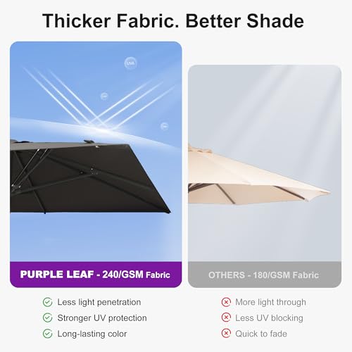 PURPLE LEAF 12' x 9' Rectangular Semi-Auto Outdoor Patio Umbrella Aluminium Market Umbrella Table Sun Umbrella with 1.89" Rod and 8 Sturdy Ribs for Deck Lawn Pool Garden, Gray - color: Gray, size: 9' x 12'