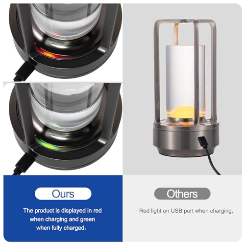 Portable Metal Table Lamp for Indoor/Outdoor ,Rechargeable Cordless LED Lamp, 3-Colour Infinitely Dimming Battery Powered Small Desk Lamp, Restaurant/Bedroom/Bar/Coffee Shop/Camping Light (Grey) - color: Gray
