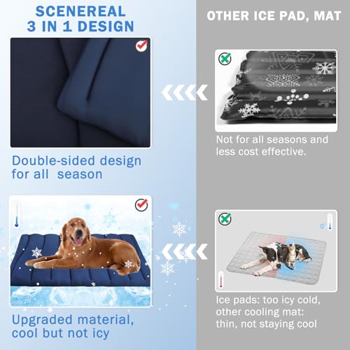 SCENEREAL Dog Cooling Mat for Crate, Thicken Self-Cooling Dog Pad Reversible (Cool & Warm), 36"x23" Pet Cool Bed for M Large XL Dogs,Kennel Sofa Mats Machine Washable, Durable Non-Toxic Gel, Outdoor - color: Navy, size: Medium(36" L x 23" W x 1.0" HT )