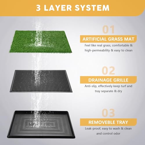 Indoor Dog Potty Grass with Tray Large, Reusable Dog Pee Grass Pad with Tray, Artificial Grass Turf for Puppy Potty Training, Outdoor Portable Pet Loo Toilet, 3-Layer System, 30" × 20" - size: L 30x20x1.2IN-1 Grass Pad