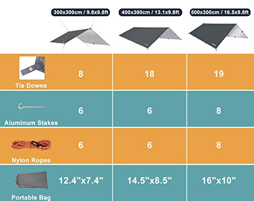 Unigear Hammock Rain Fly, 16.4/14.4/13/10ft Camping Tarp, UV Protection & Waterproof & Lightweight for Camping, Backpacking and Outdoor Adventure (Gray, 9.8 * 16.5ft) - color: Gray, size: 9.8*16.5ft