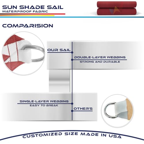 Windscreen4less 5'x7' Waterproof Sun Shade Sail Rectangle Shade Canopy Cover UV Block for Backyard Patio Deck Balcony Pergola Garden (Red) - color: Red, size: 5' x 7'