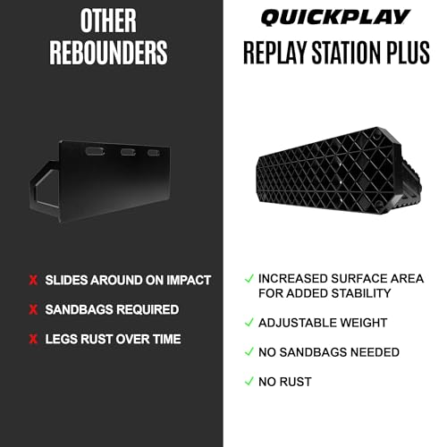 QuickPlay Replay Station 4-in-1 Soccer Rebounder Board - Portable Rebound Board for Backyard - Dual Surface, Dual Angle Soccer Passing Board for Passing & Reaction Skills - Soccer Training Equipment - style: Replay Station PLUS